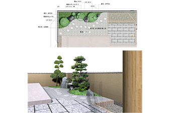 ガーデンリフォームの図面